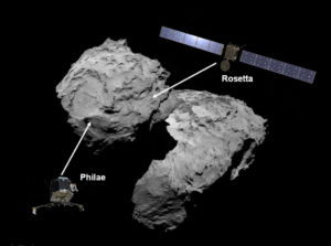 Sonda Rosetta, todo lo que no sabes sobre esta Sonda Espacial