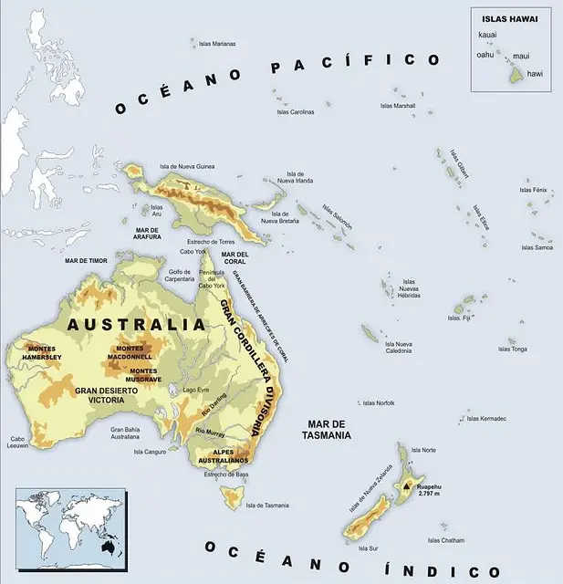 Continente Oceania