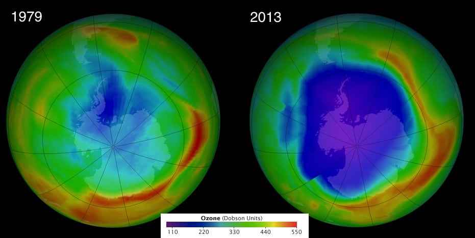 capa de ozono y mas