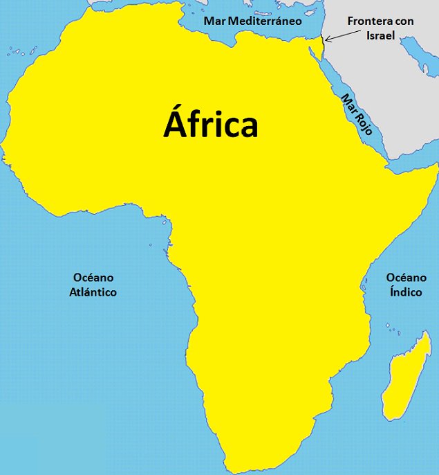 continente africano y mas