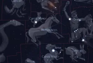 Monoceros, lo que no Sabes Sobre Esta Constelación
