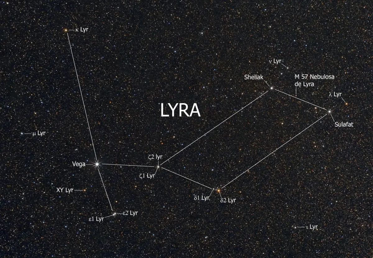 Constelacion De Lira