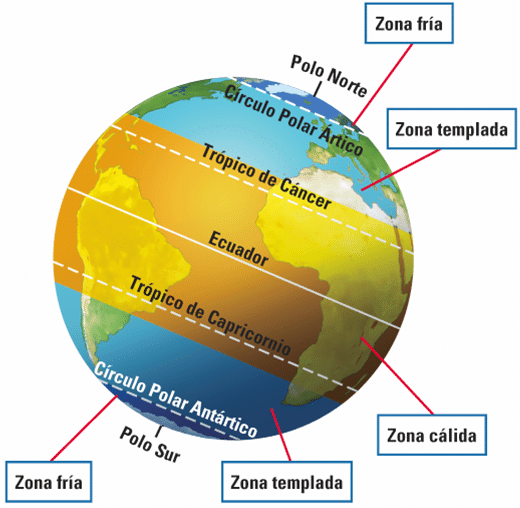 ecuador terrestre y mas