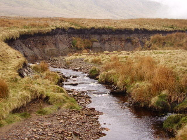 Erosión fluvial